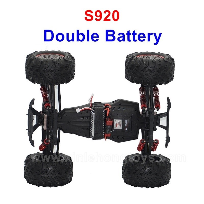 Gptoys parts 2025